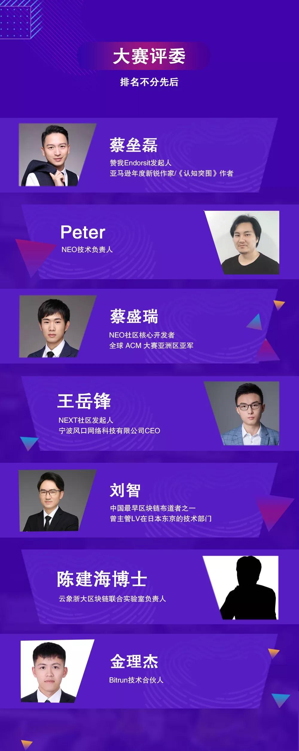 “NEO DAPP全球区块链应用开发挑战赛”震撼来袭！