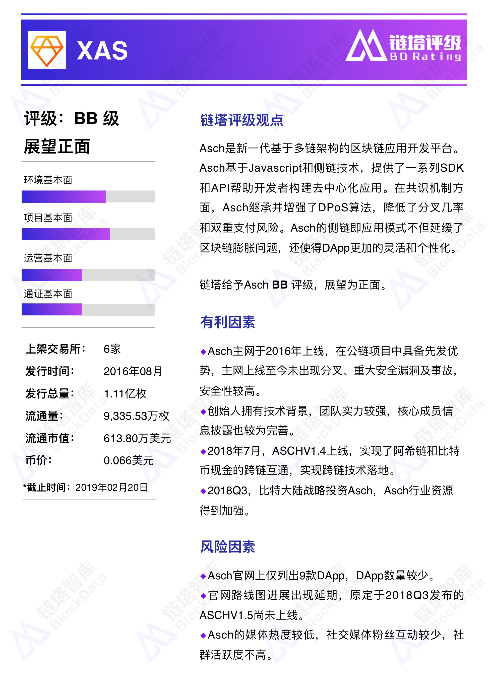 链塔短评合集 | XAS、ARDR为BB级，LSK为B级