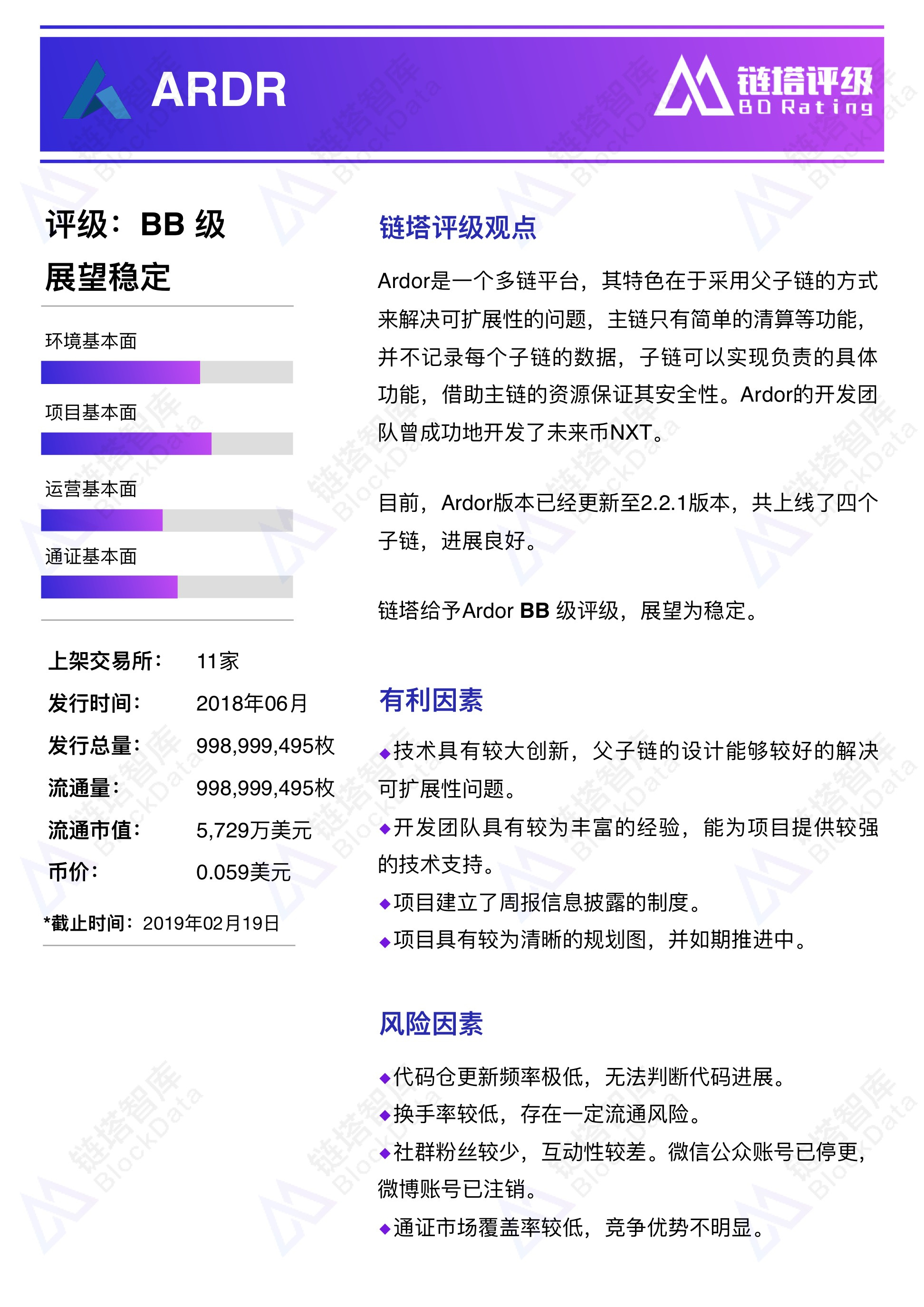 链塔短评合集 | XAS、ARDR为BB级，LSK为B级