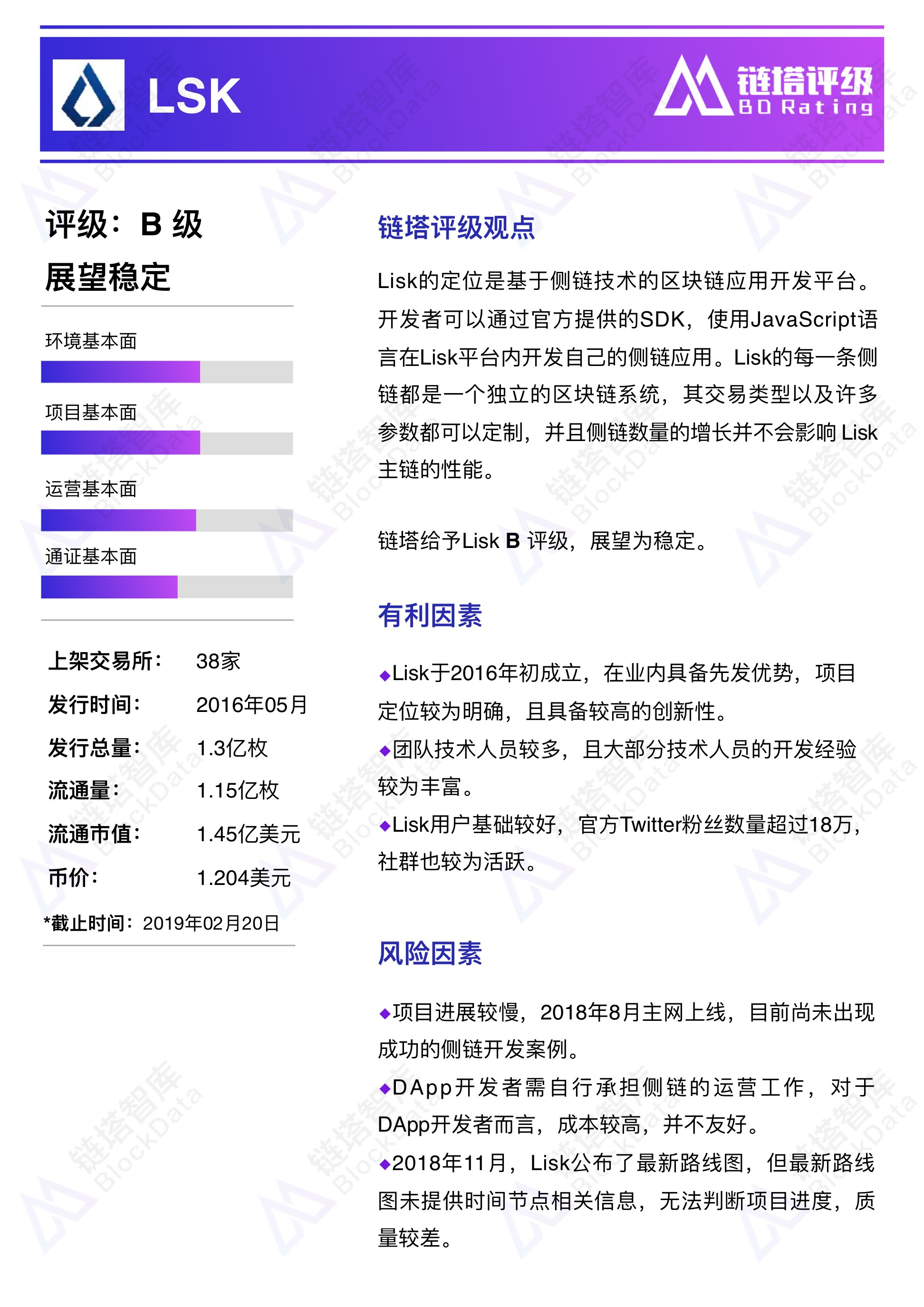 链塔短评合集 | XAS、ARDR为BB级，LSK为B级