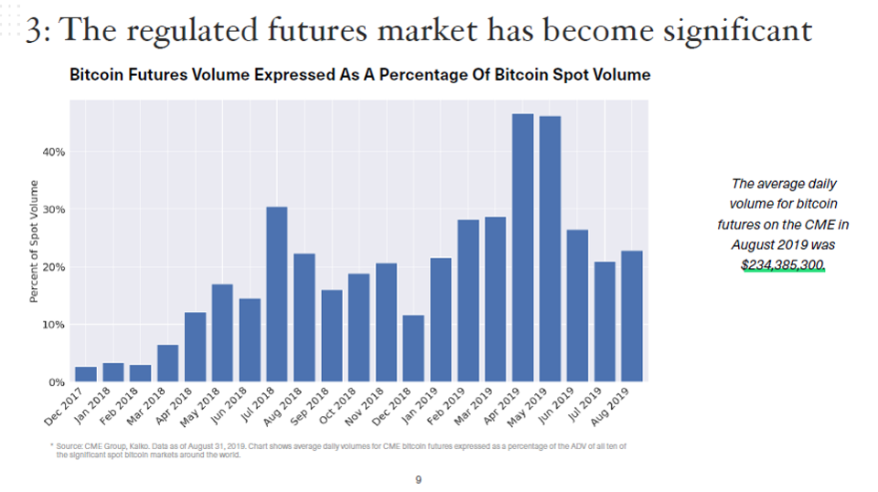 加密货币指数和基金提供商Bitwise：三大变化表明推出比特币ETF时机已成熟