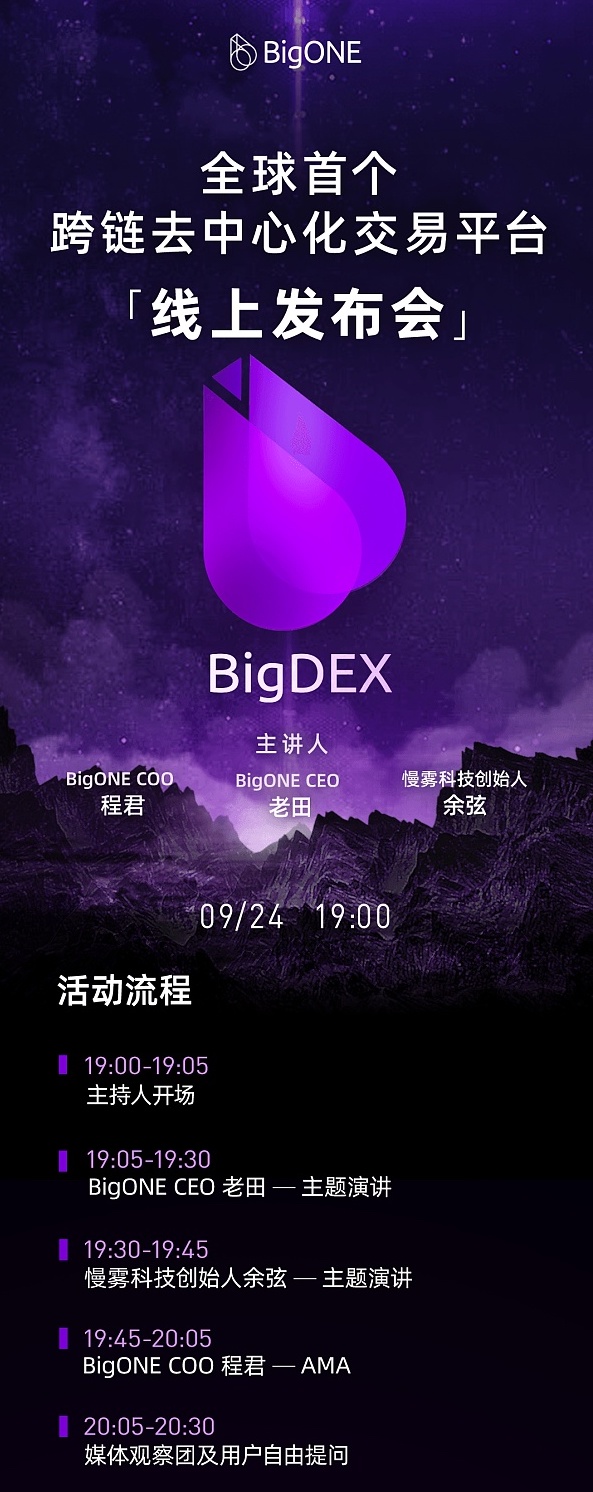 全球首个跨链去中心化交易平台，BigDEX将于24日正式发布