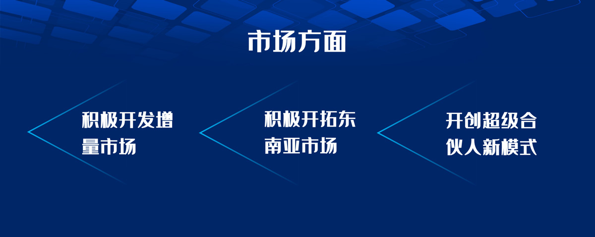 试问在场的每一位项目方，谁不想掀起一场流量革命