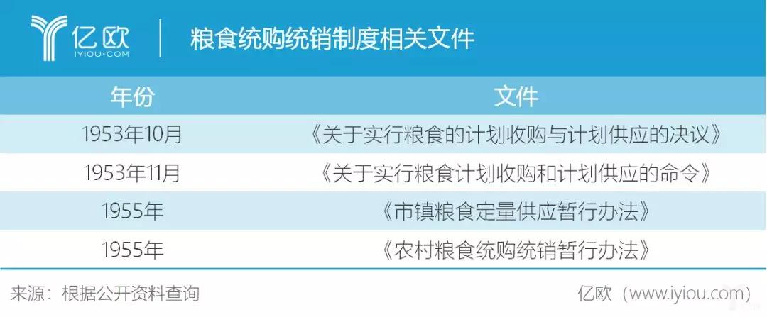 今日推荐 | 中国支付行业发展简史