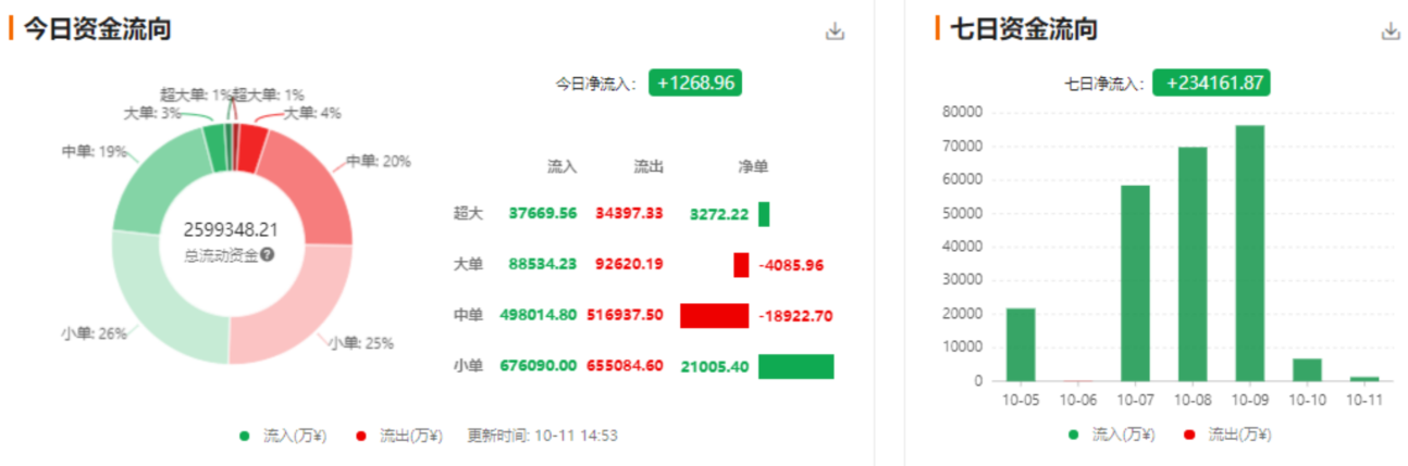 QKL123行情分析：Bakkt将推比特币期权， CFTC或准以太坊期货