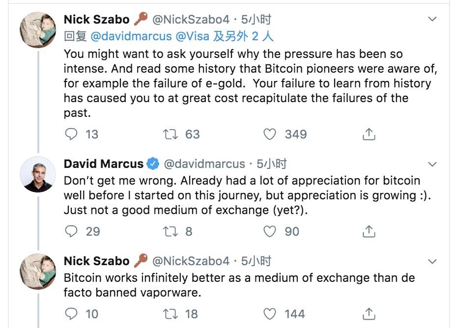 Marcus回应Libra创始成员“退出门”，Nick Szabo称其没有吸取比特币先驱们的教训