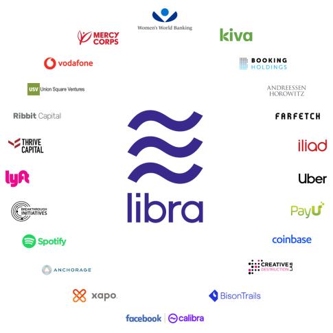 重磅！Libra协会成立董事会，21位初始成员正式签署协会章程