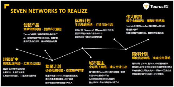 金牛TC——币圈的“攀登者”