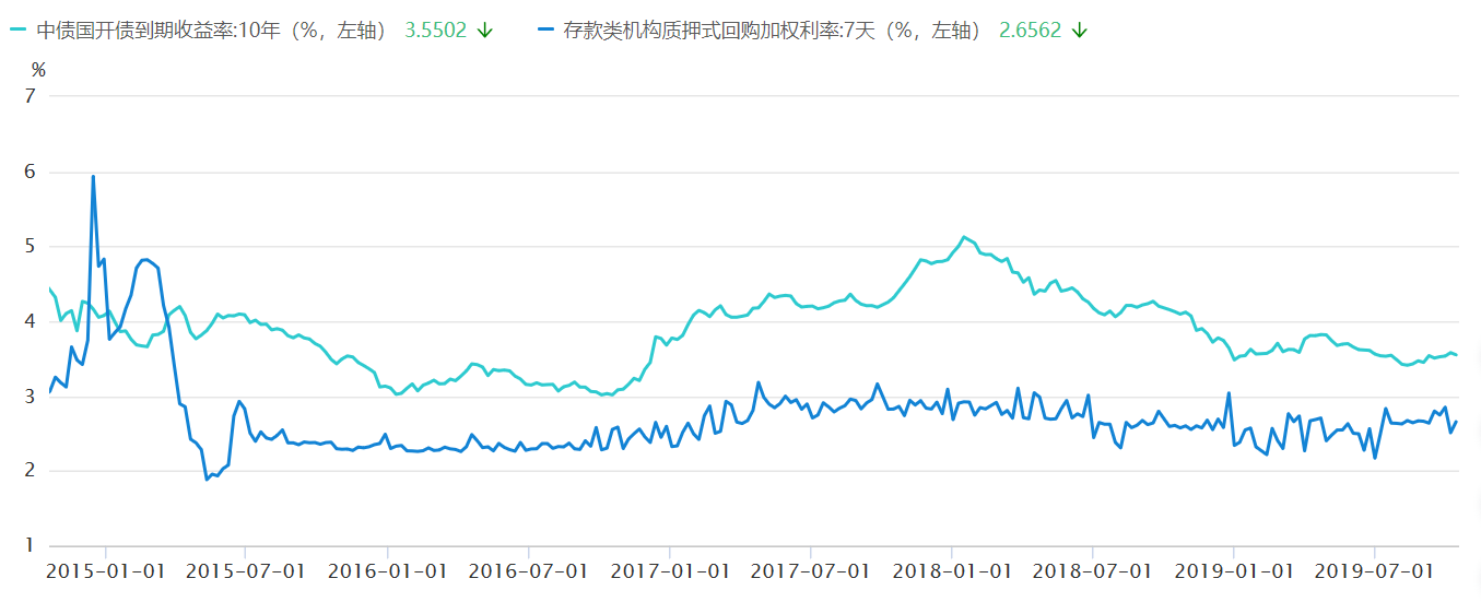 行情分析：BTC开启空头模式，ETH与EOS承载主流币未来希望