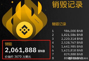 BNB回购销毁罗生门：数据造假、高位套现、定向割中国用户