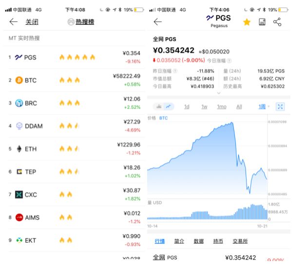 PGS，史上最大的超级玛丽来了