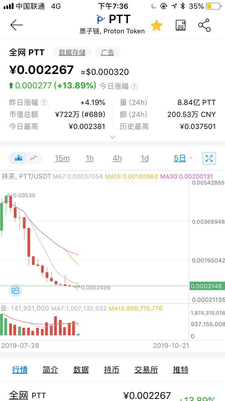 PGS，史上最大的超级玛丽来了