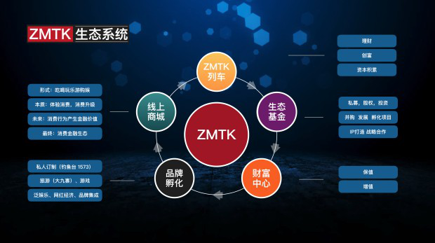 ZMTK超级生态发布会将于10月27日在成都召开