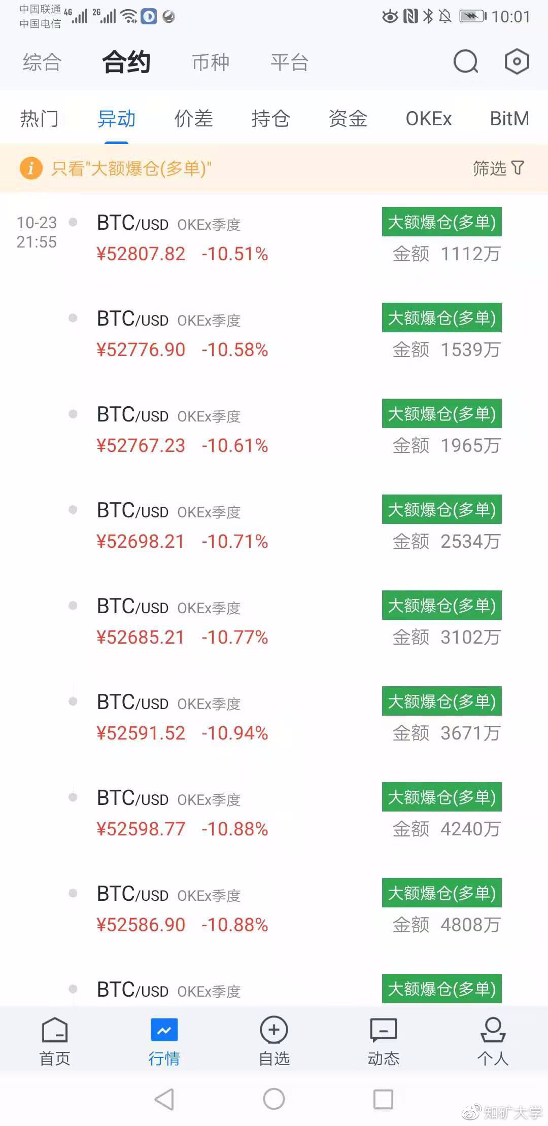 比特币价格继续下挫，矿机是否会停机？