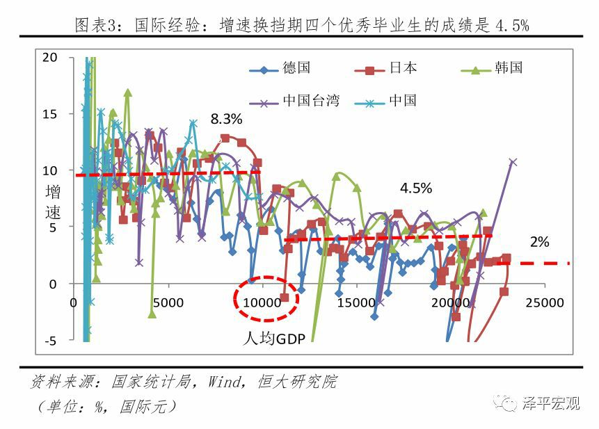 “心态底”雏形初现，“市场底”11月份可期 | BlockVC策略