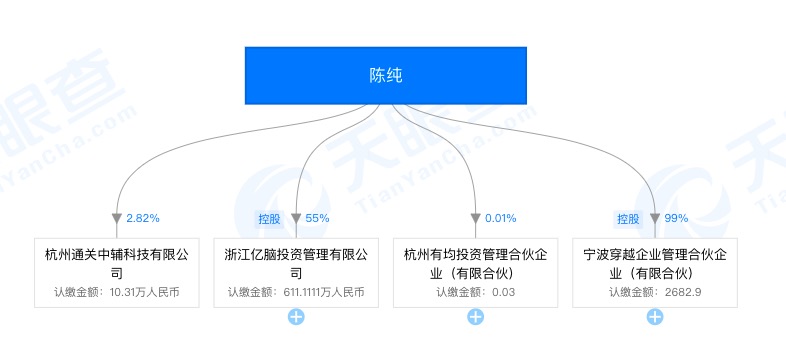 给习总书记“讲”区块链的人——一文了解中国工程院院士陈纯