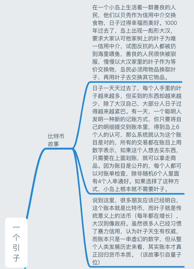 一张图读懂区块链：史上最全面的区块链思维导图笔记