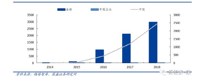 今日推荐 | 央行数字货币的独特性究竟在哪？