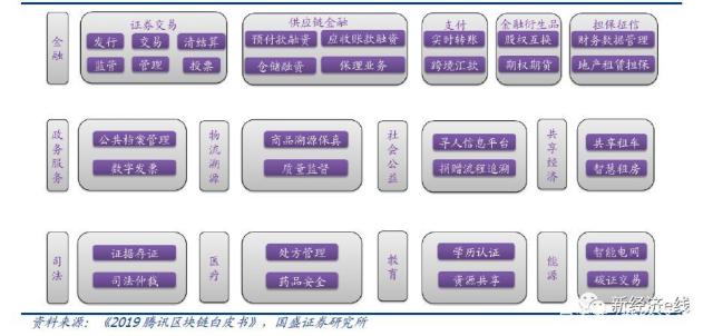 今日推荐 | 央行数字货币的独特性究竟在哪？