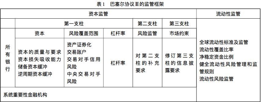 龙白滔：货币金融视角下加密货币交易所的本质、风险与新机会