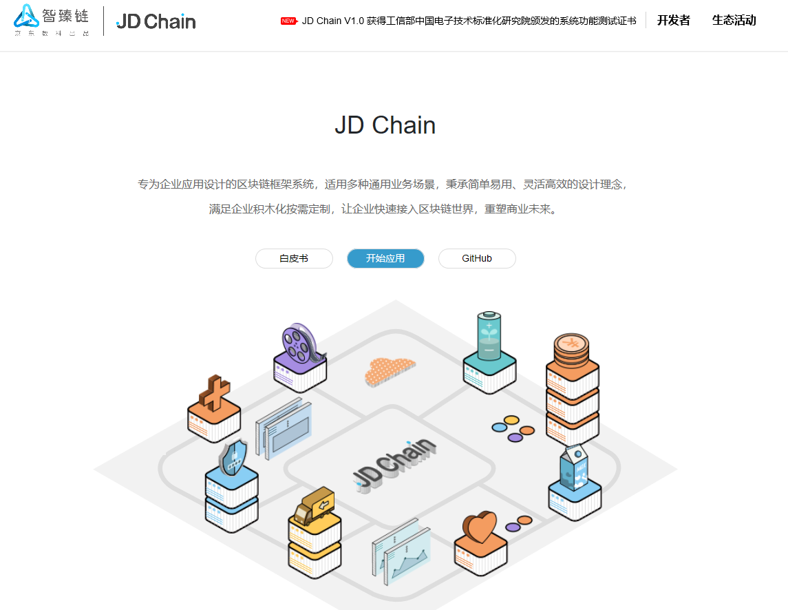 找谁做区块链？这13个平台拥有自主创新的技术