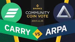 Carry Protocol在币安上参与第二轮社区投票上币活动