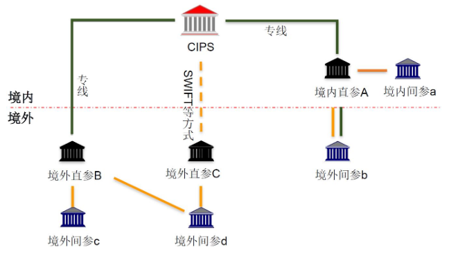 今日推荐 | 万向区块链首席经济学家邹传伟：对人民银行DC/EP的初步分析