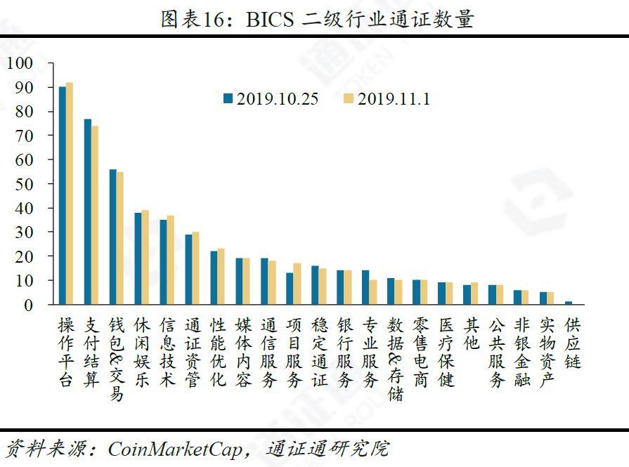 今日推荐 | 央行数字货币的五大影响