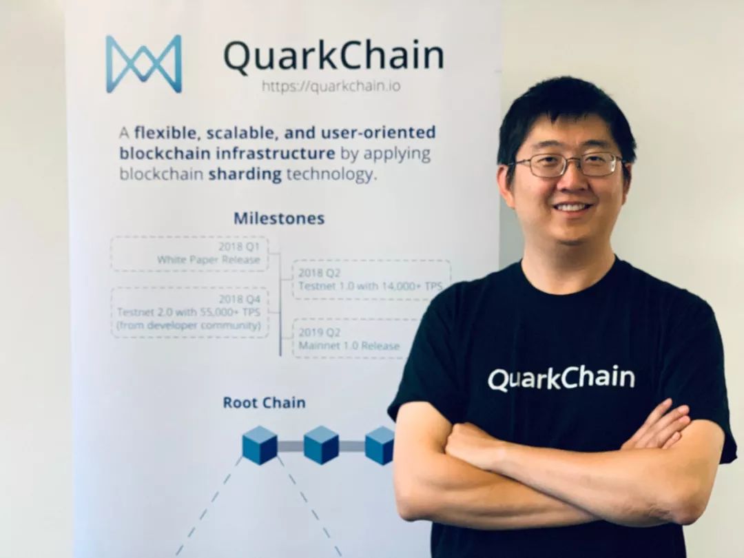 对话QuarkChain：被“扩容”带歪后，公链应该怎么走？