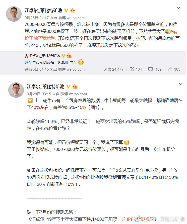 江卓尔：本次下跌后的底会是多少？兼谈短线炒币秘诀