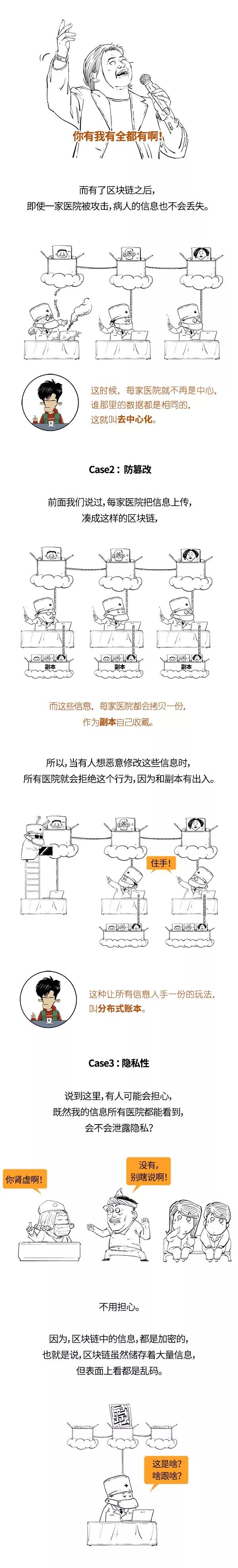 新华社科普漫画刷屏：一分钟看懂区块链，科技让生活更便利