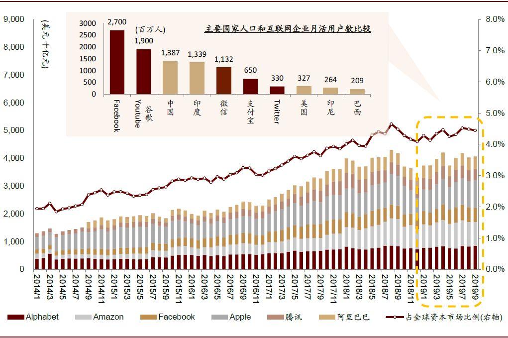 中金：稳定币让区块链重塑金融行业格局