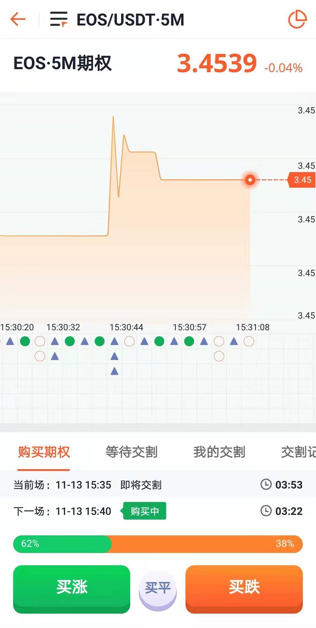 A网（AOFEX交易所）官网及APP重磅更新，NSO交易全新升级