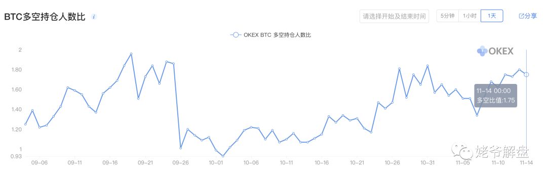 姥爷解盘：密切关注短期格局可能的变化