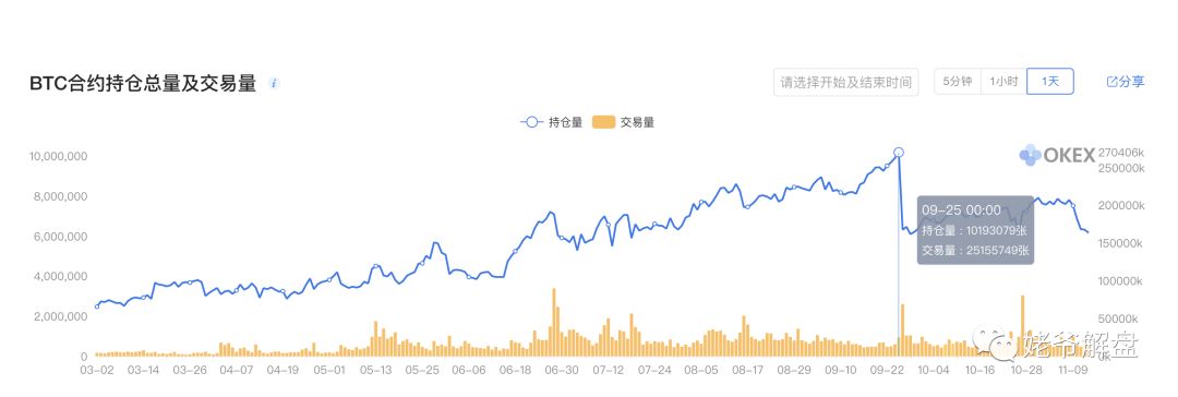 姥爷解盘：密切关注短期格局可能的变化