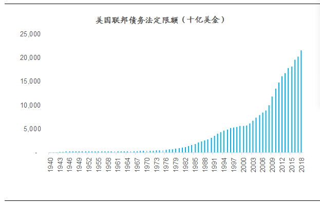 今日推荐 | 长江商学院教授万字长文：数字货币来自何方，去向何处？