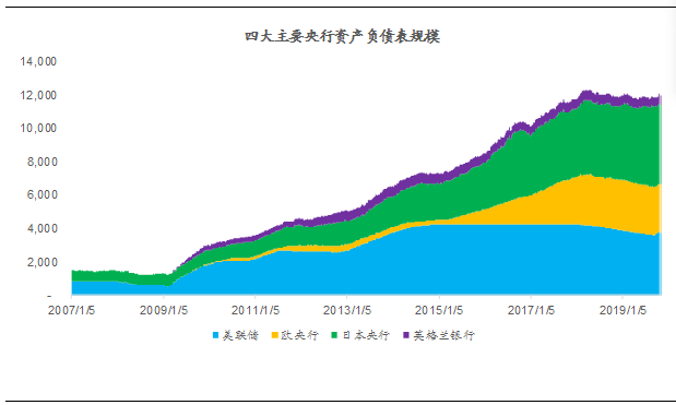 今日推荐 | 长江商学院教授万字长文：数字货币来自何方，去向何处？