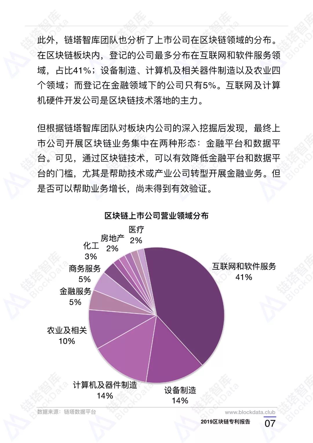 深度研报｜链塔智库2019中国区块链专利报告