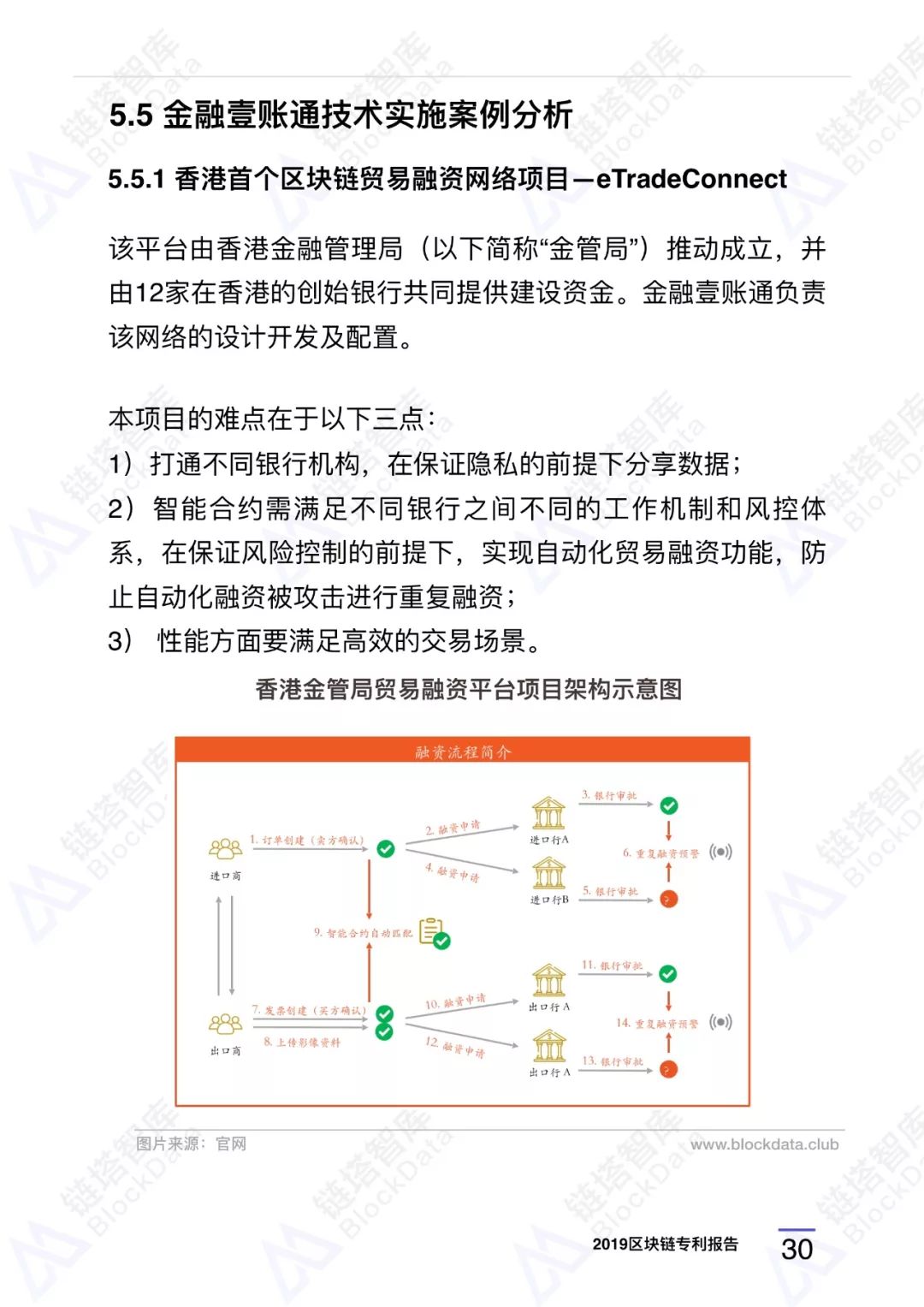 深度研报｜链塔智库2019中国区块链专利报告