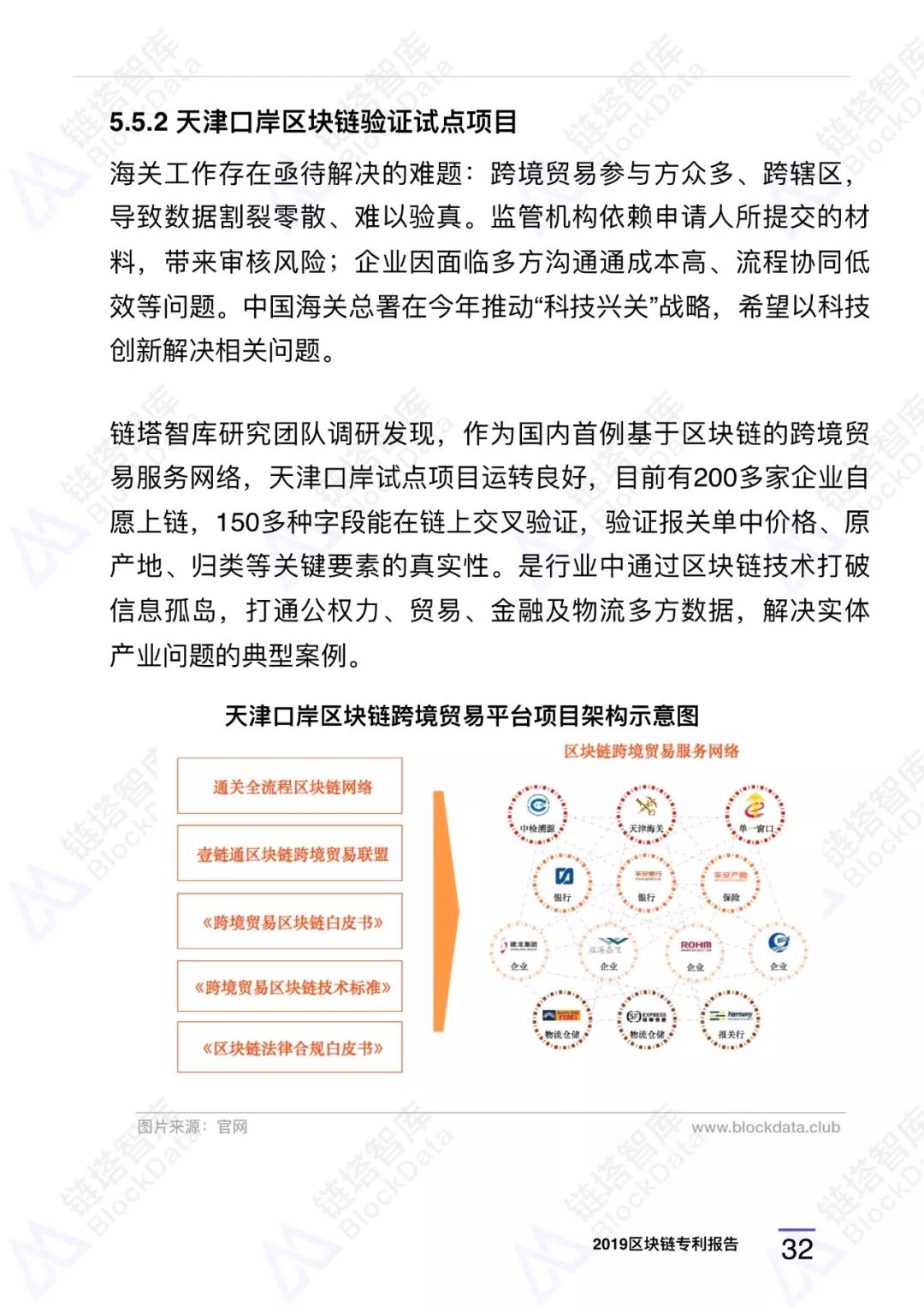 深度研报｜链塔智库2019中国区块链专利报告