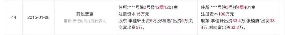 今日推荐 | 八年浮沉、折戟再战，嘉楠将成区块链第一股？