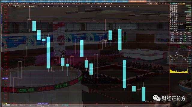 区块链——引领技术变革的新风口？