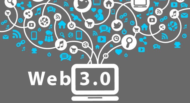 Web 3.0“价值互联网”量化指标：从BTC到以太坊，再到MakerDAO