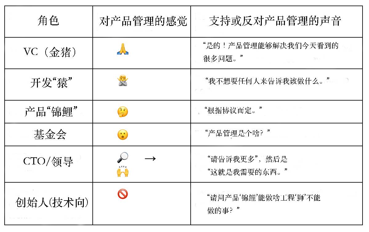 Coinbase 五年老兵：优秀的区块链产品“锦鲤”是怎样炼成的