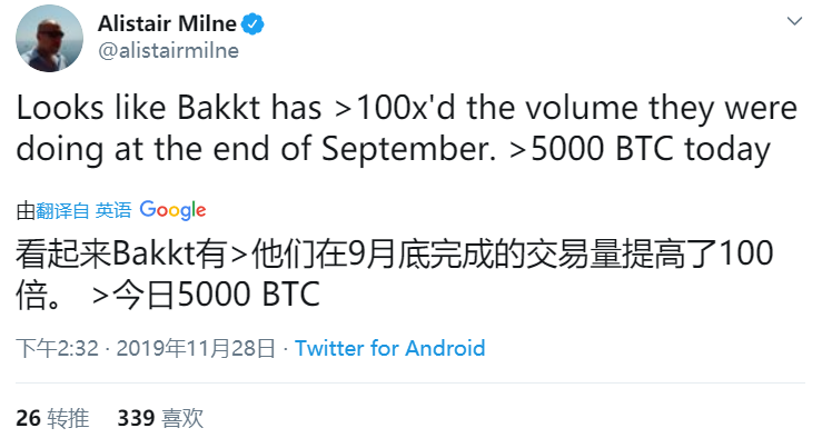 Bakkt交易量突破100倍，华尔街之狼真的来了