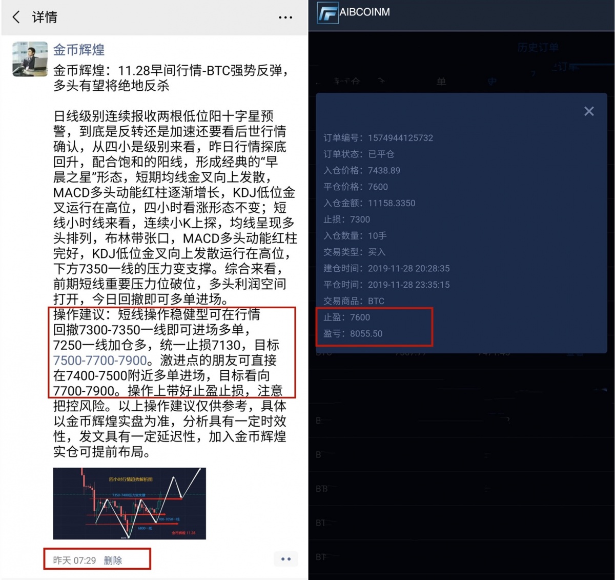 金币辉煌：11.29日早间行情-比特币昨日多单建议完美止盈7600