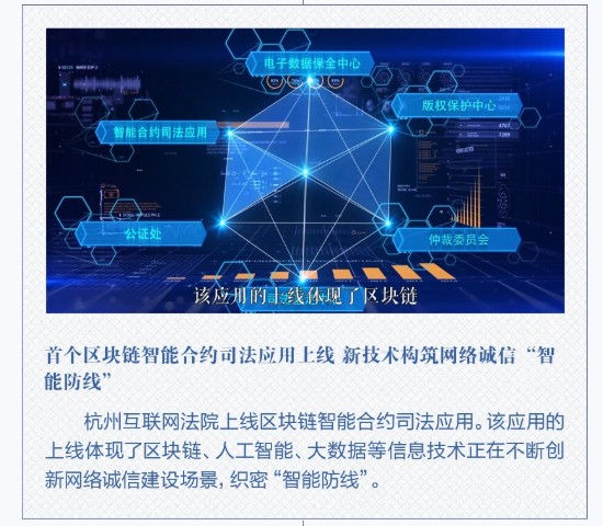 2019中国网络诚信十大新闻出炉，杭州区块链智能合约司法应用上榜
