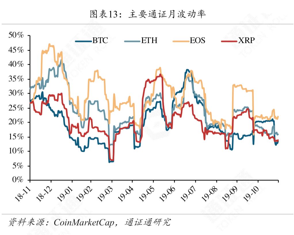 剩者为王：谁能熬到春暖花开？