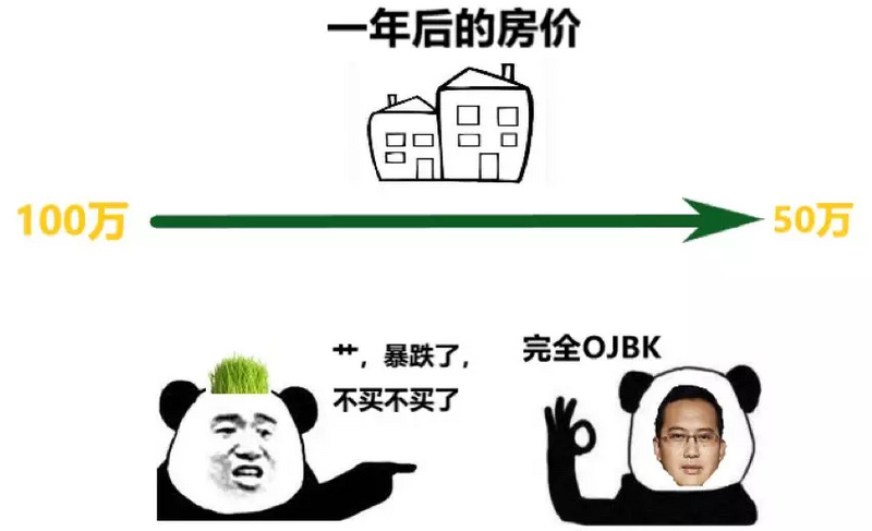 比特币期权：下一个超级大赌场？