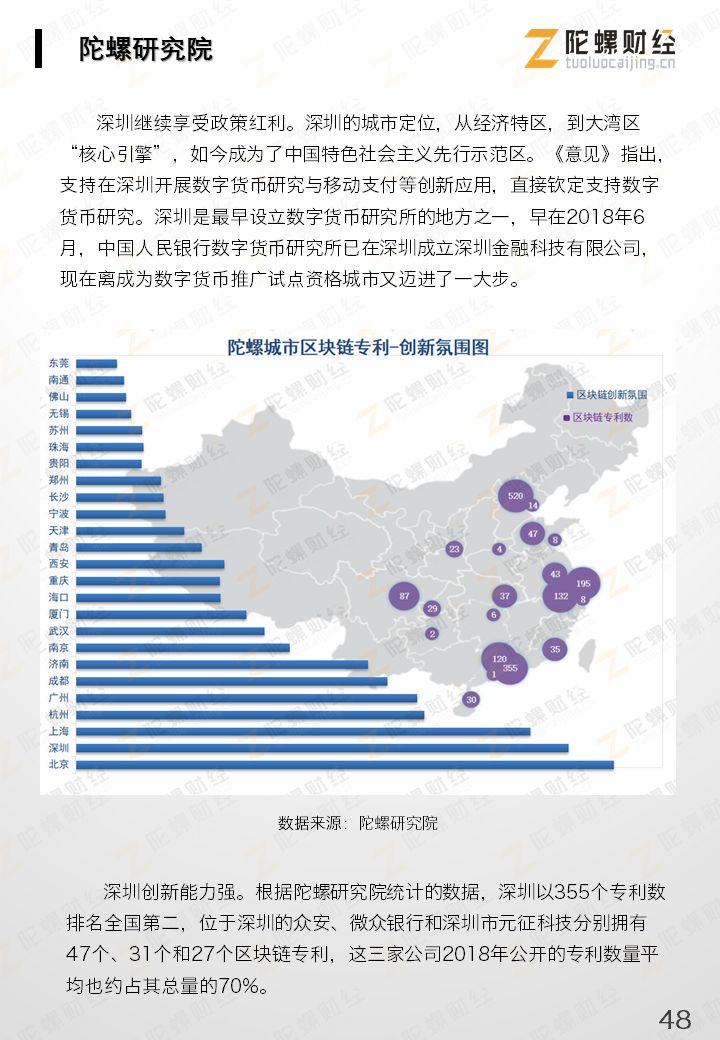 今日推荐 | 重磅《2019中国区块链产业发展报告》